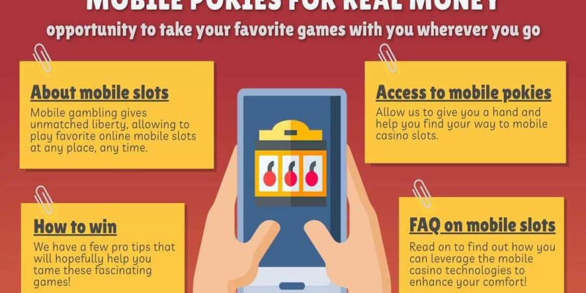 Mastering the Art of Online Slots: Your Ultimate Guide